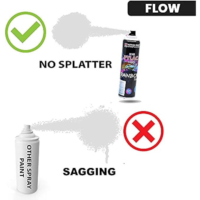 Nippon Paint MULTIPURPOSE SPRAY PAINT CAN, 300ML, GLOSSY FINISH, CLEAR - Image 5